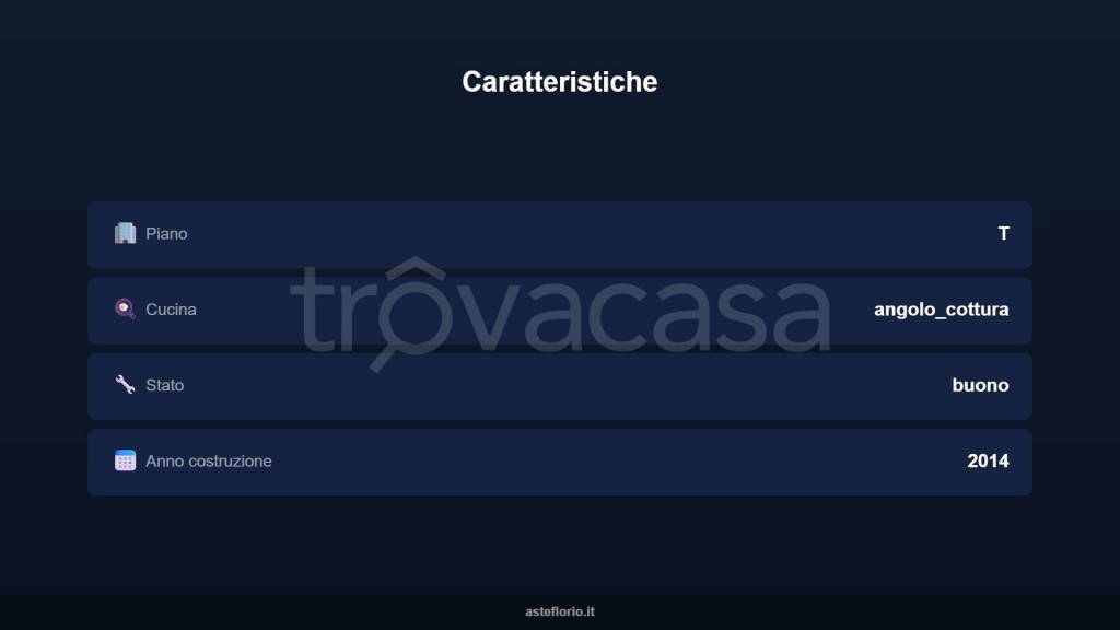 immagine annuncio 5 di 15