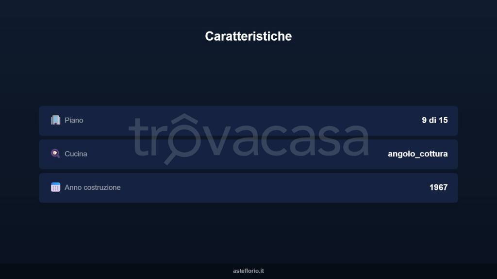 immagine annuncio 5 di 15