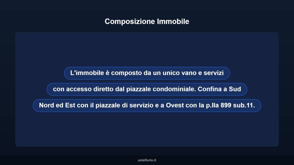 immagine annuncio 8 di 10