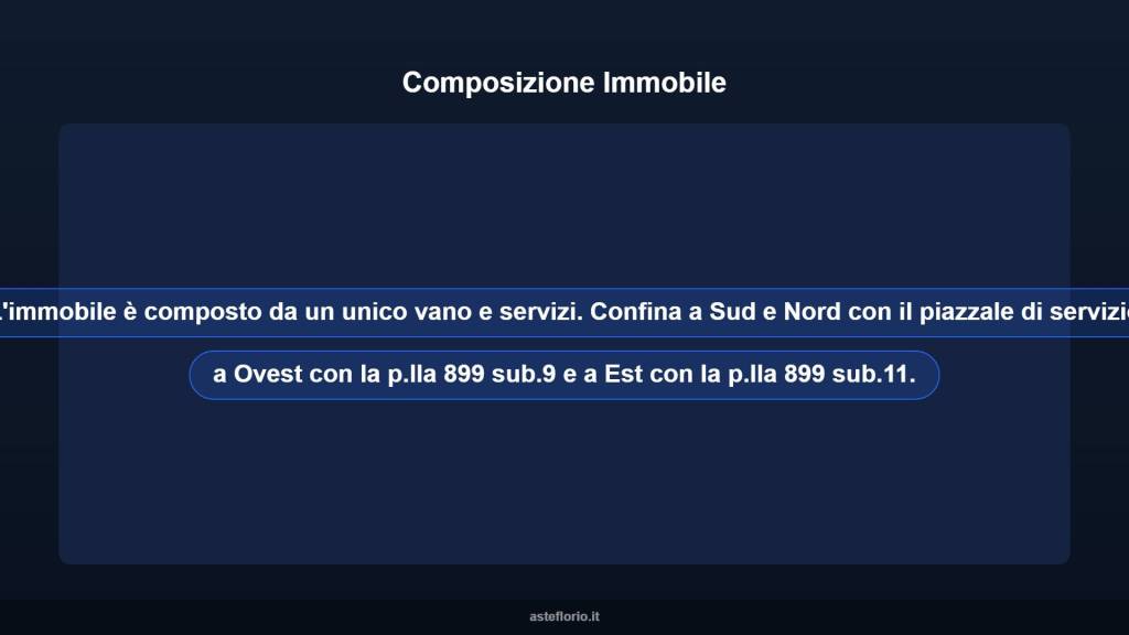 immagine annuncio 7 di 10