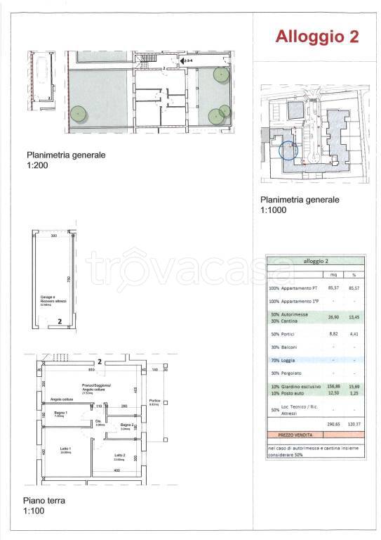 immagine annuncio 4 di 5