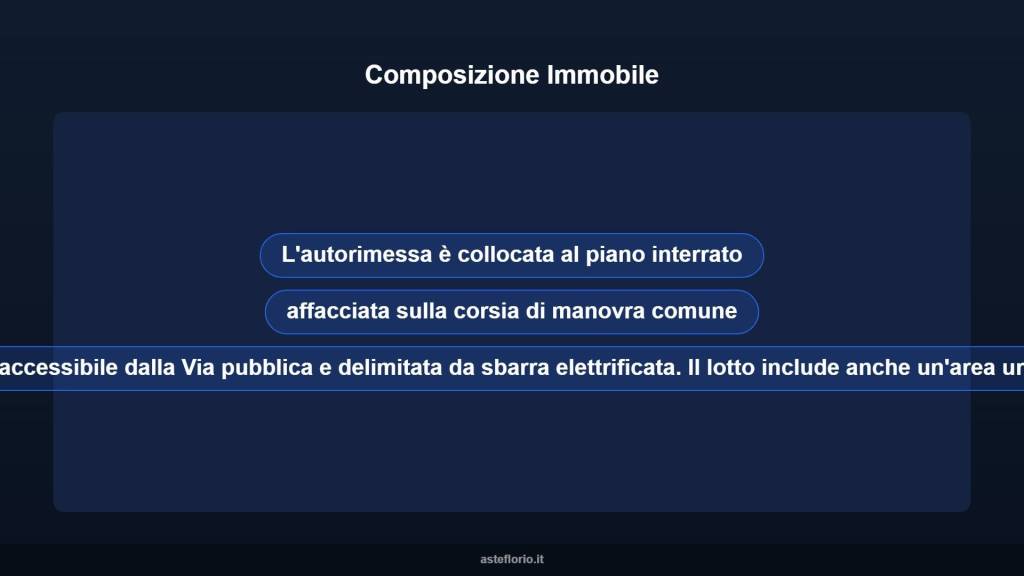 immagine annuncio 8 di 10
