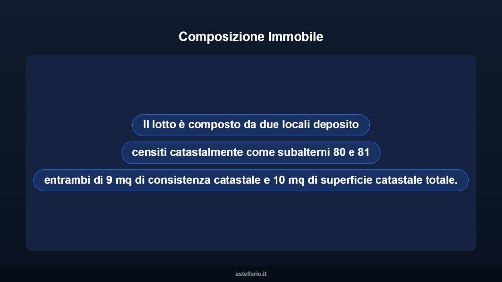 immagine annuncio 6 di 10