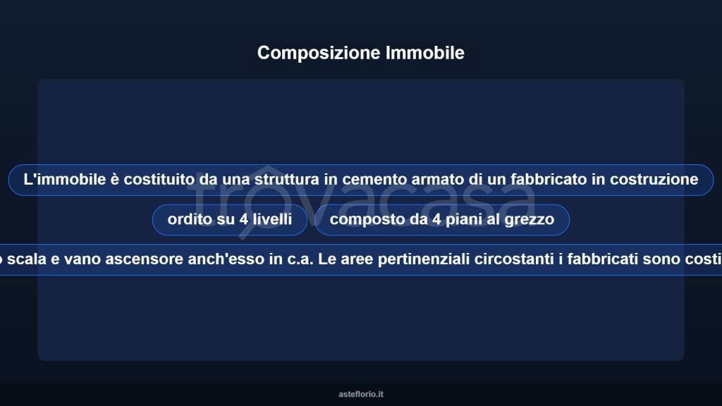 immagine annuncio 7 di 10