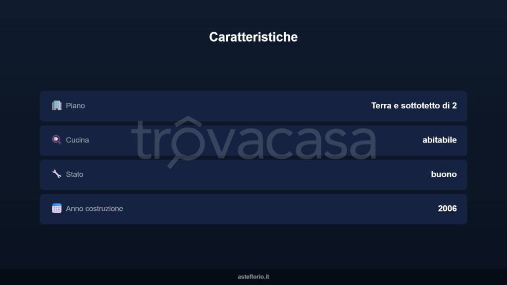 immagine annuncio 12 di 15