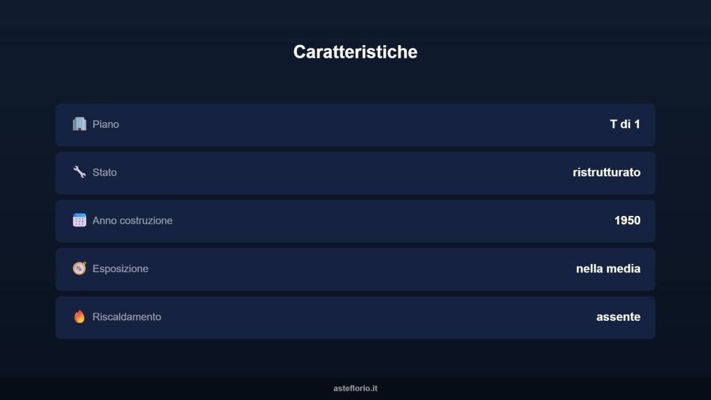 immagine annuncio 5 di 10