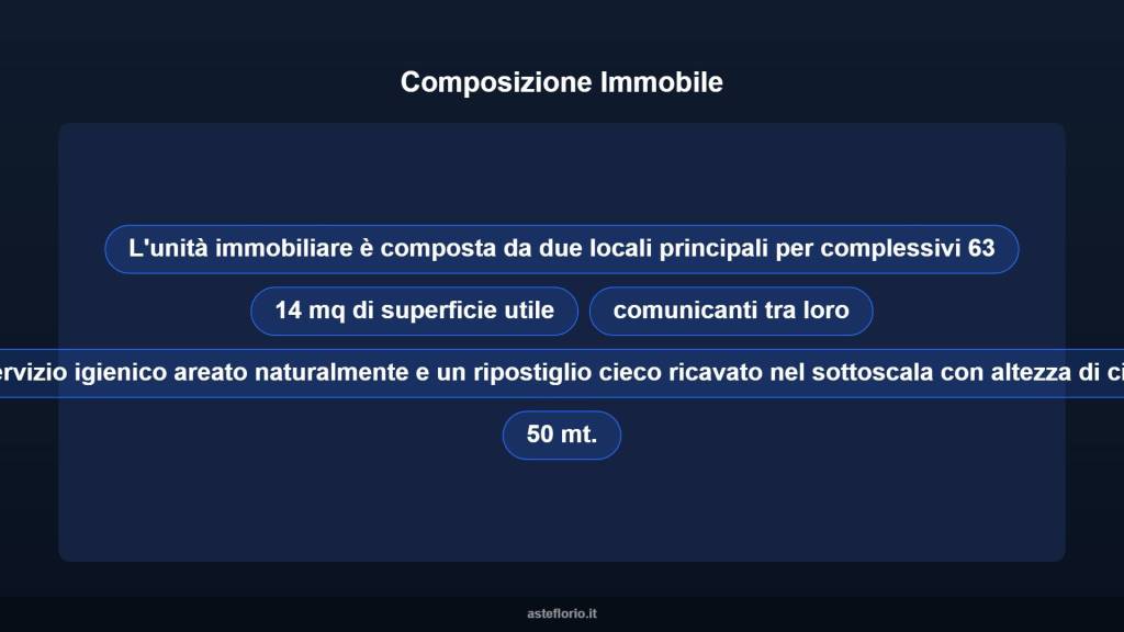 immagine annuncio 8 di 10
