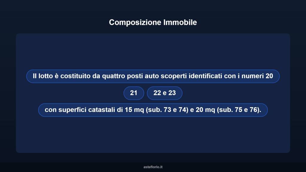 immagine annuncio 8 di 10