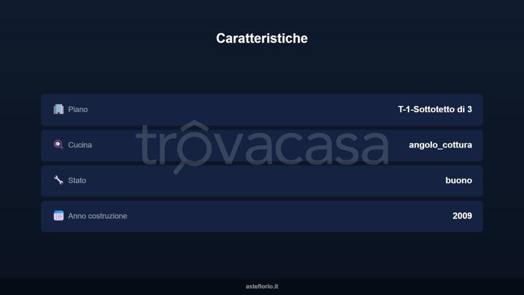 immagine annuncio 7 di 15