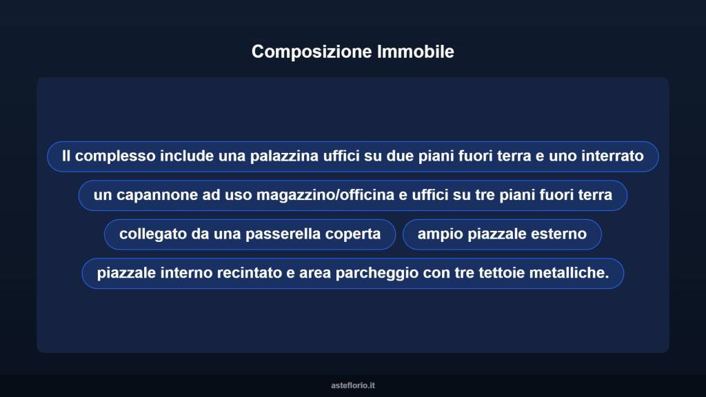 immagine annuncio 5 di 10