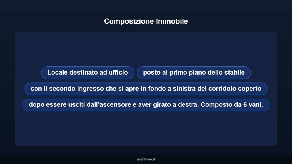 immagine annuncio 7 di 10