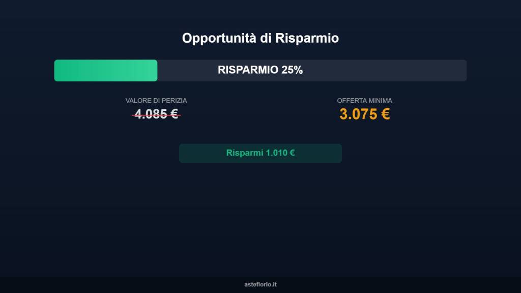 immagine annuncio 5 di 10