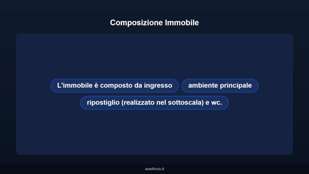 immagine annuncio 6 di 10