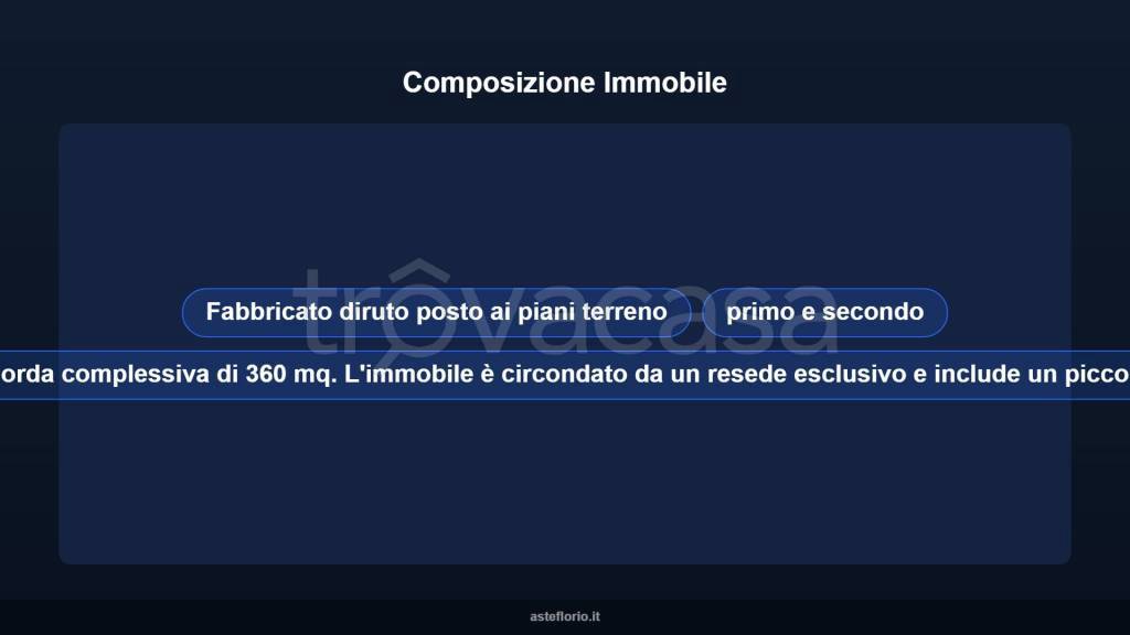 immagine annuncio 14 di 15