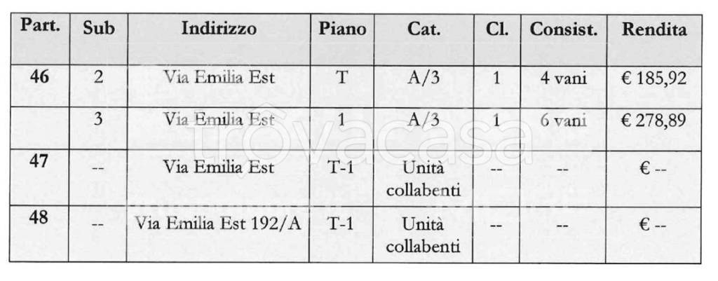 immagine annuncio 5 di 7
