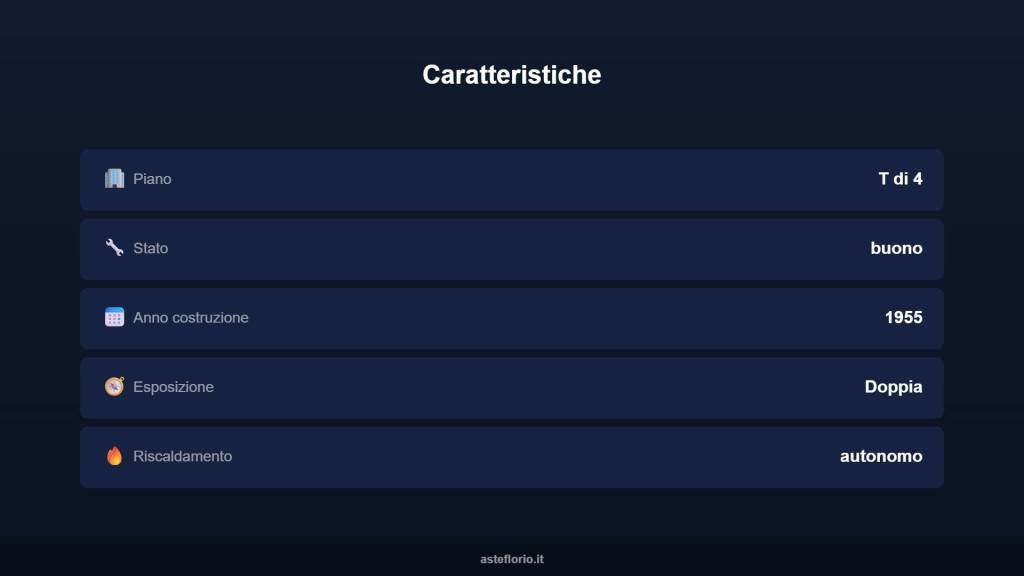 immagine annuncio 8 di 10