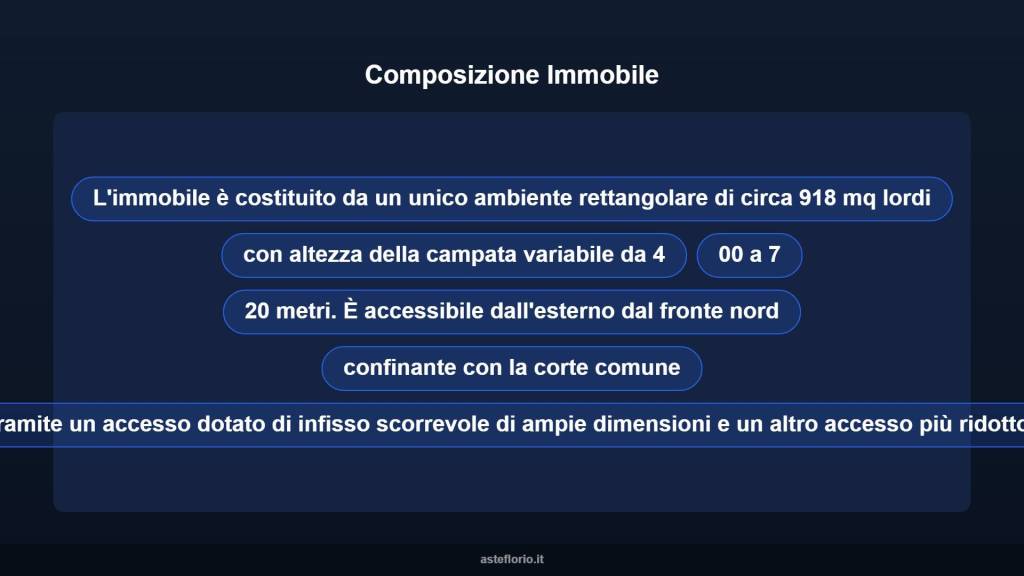 immagine annuncio 7 di 10