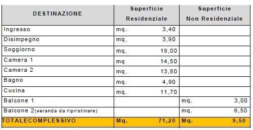 immagine annuncio 4 di 15