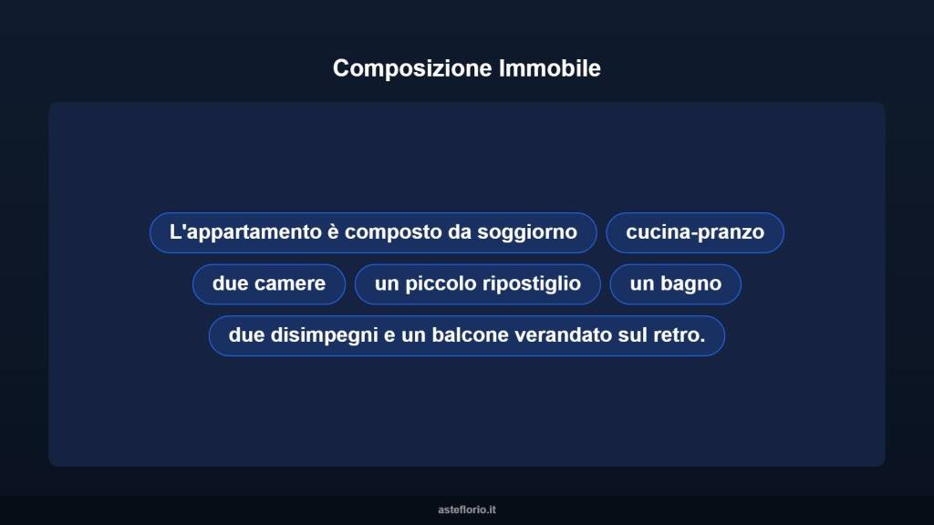 immagine annuncio 10 di 15