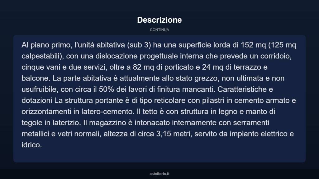 immagine annuncio 3 di 15