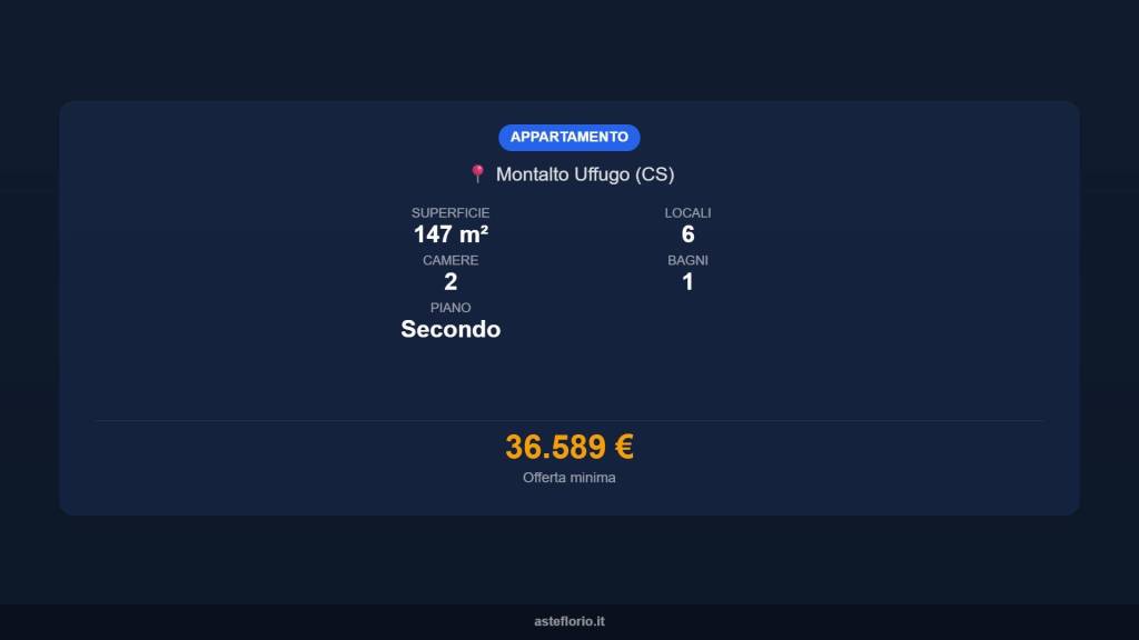 immagine annuncio 14 di 15