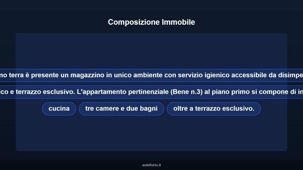 immagine annuncio 6 di 10