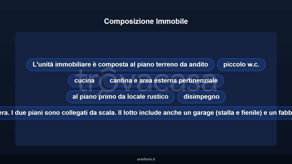 immagine annuncio 10 di 15