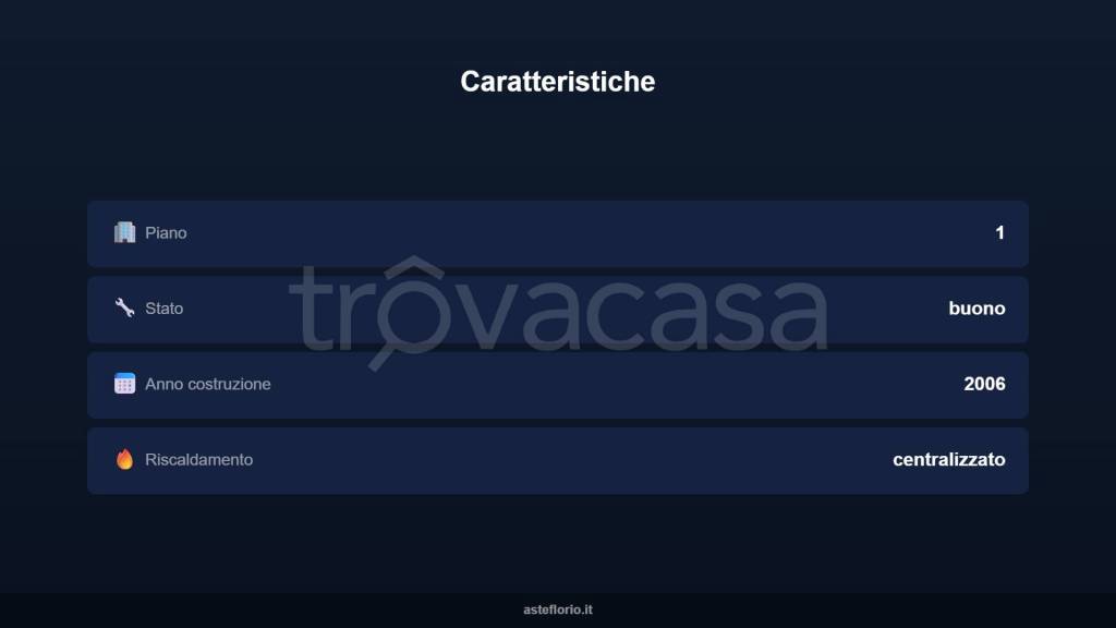 immagine annuncio 5 di 10