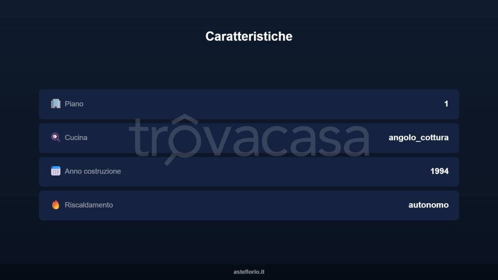 immagine annuncio 4 di 15