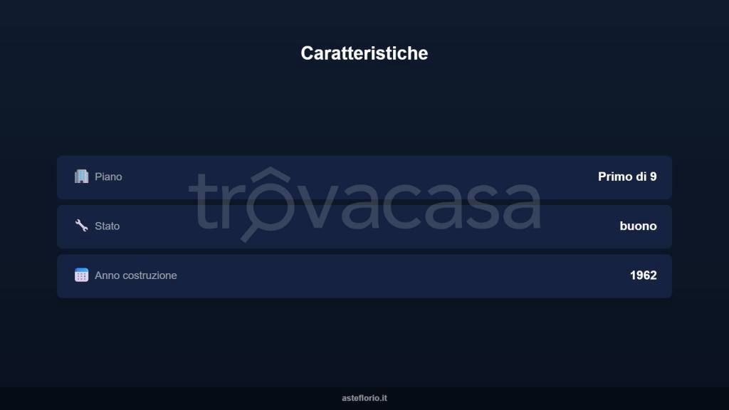 immagine annuncio 9 di 10