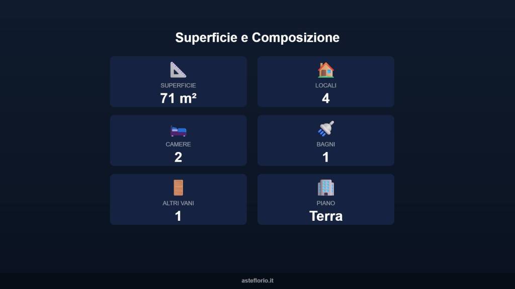immagine annuncio 8 di 15
