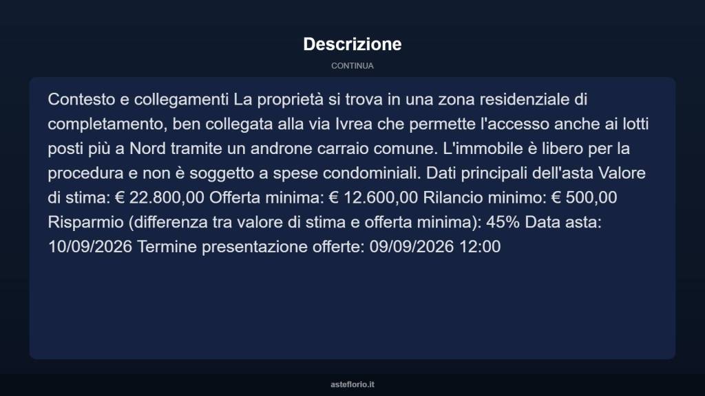 immagine annuncio 12 di 15