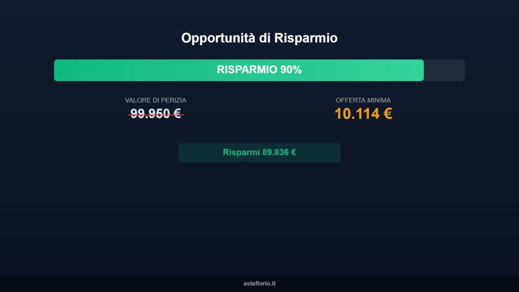 immagine annuncio 4 di 10