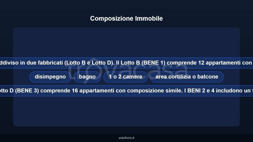 immagine annuncio 7 di 10