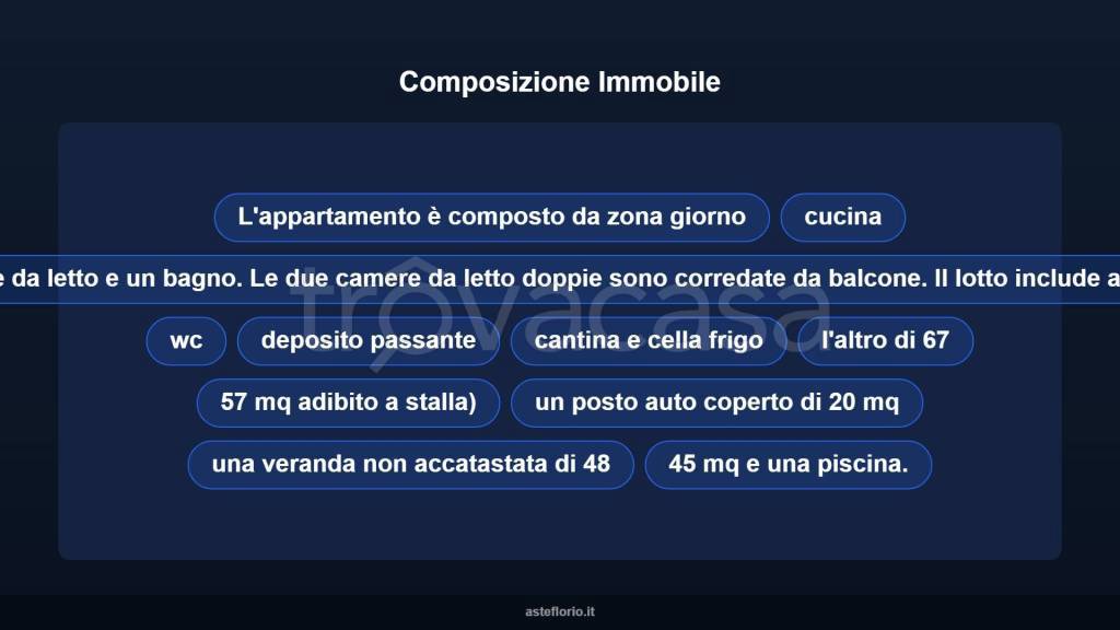 immagine annuncio 10 di 15