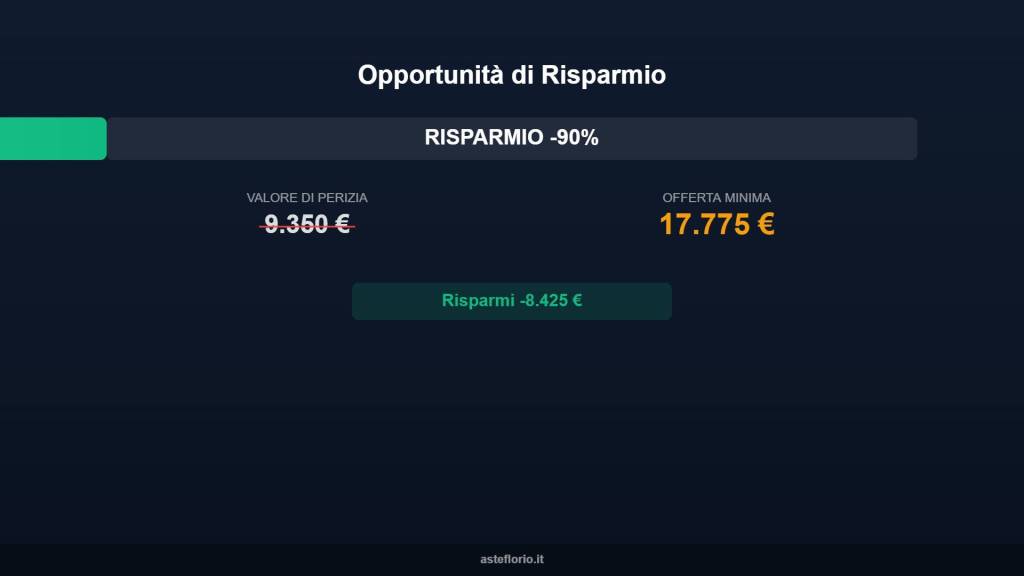 immagine annuncio 12 di 15