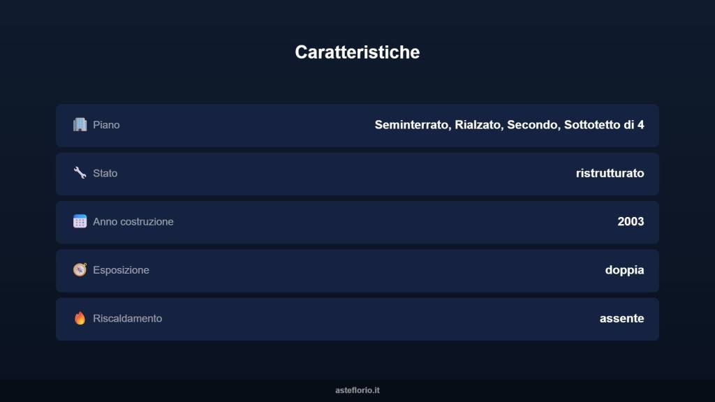 immagine annuncio 4 di 15