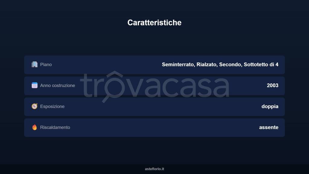 immagine annuncio 4 di 15