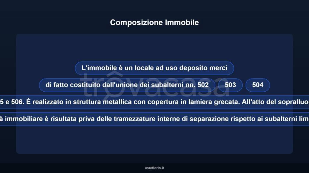 immagine annuncio 6 di 10