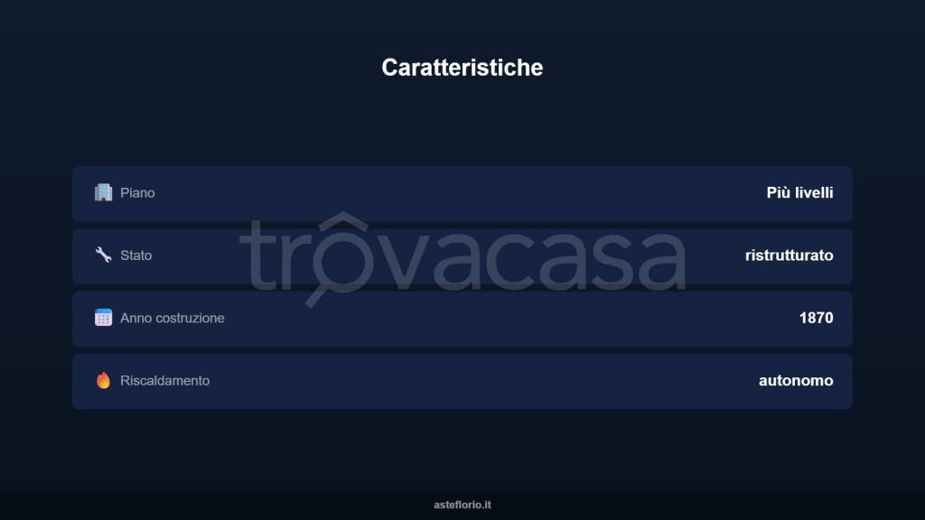 immagine annuncio 5 di 10