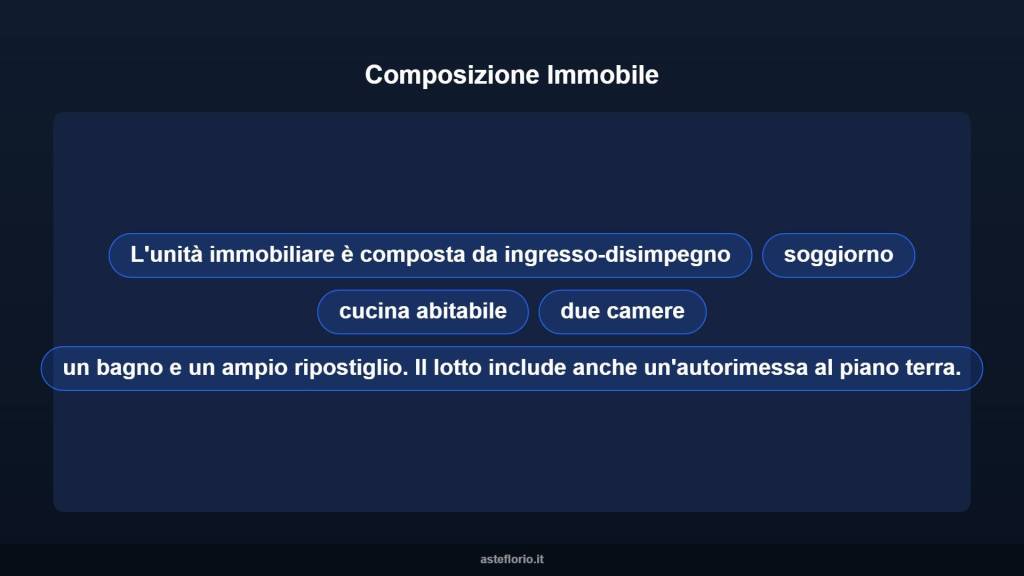 immagine annuncio 10 di 15