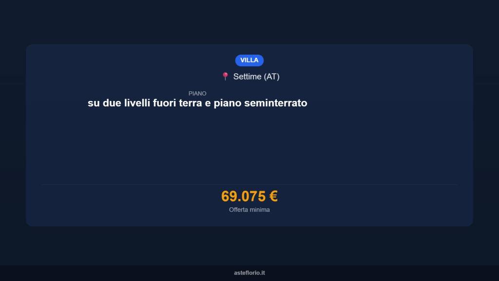 immagine annuncio 13 di 15
