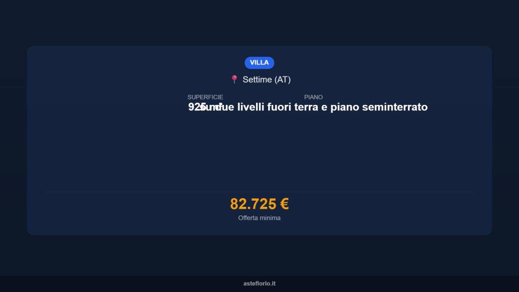 immagine annuncio 14 di 15