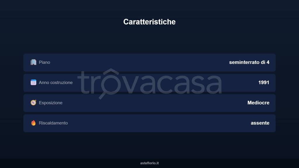 immagine annuncio 7 di 10