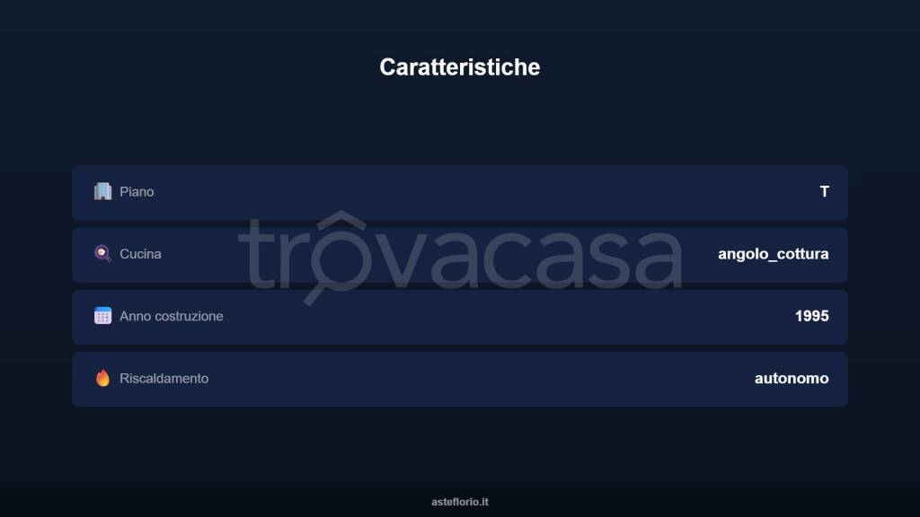 immagine annuncio 12 di 15