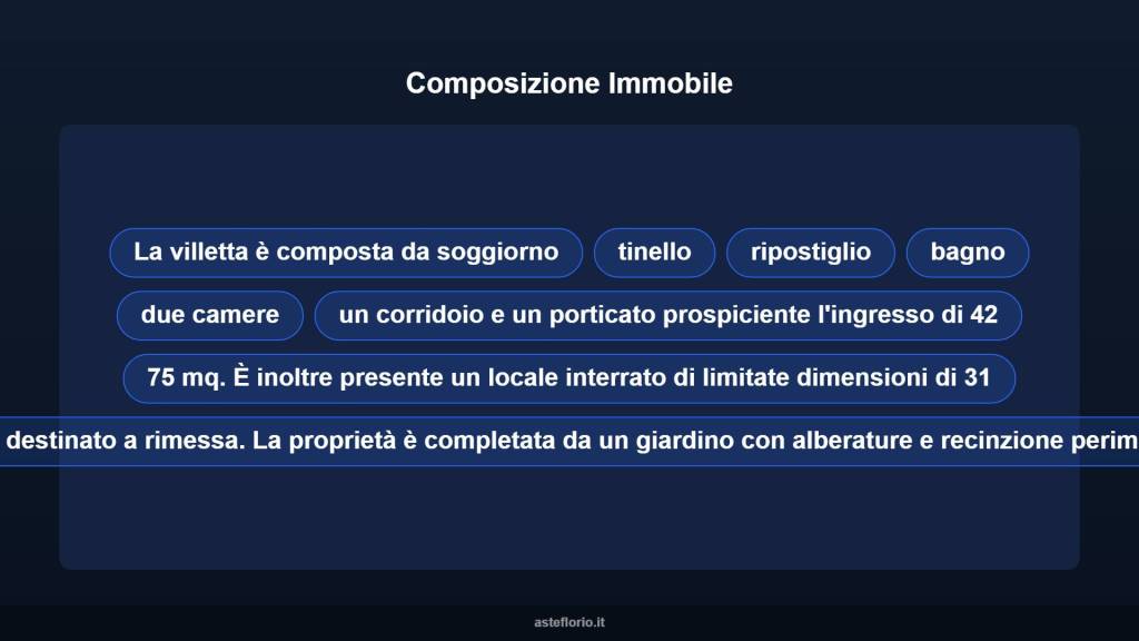 immagine annuncio 10 di 15