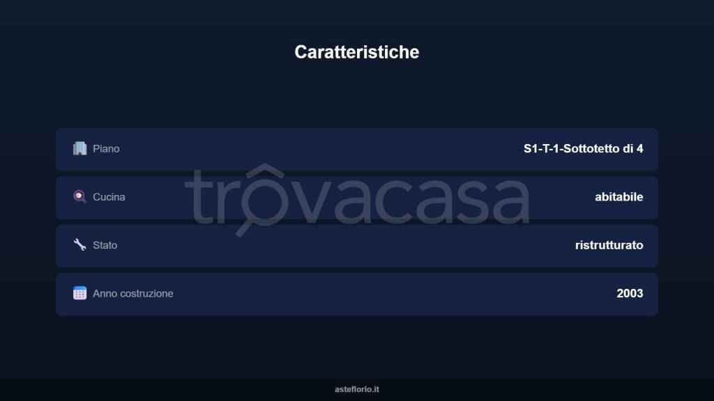 immagine annuncio 4 di 15