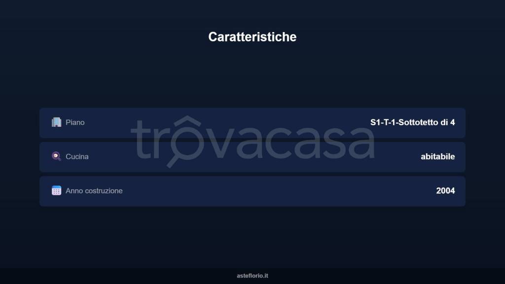 immagine annuncio 4 di 15