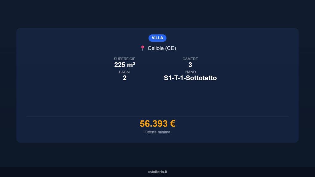 immagine annuncio 3 di 15