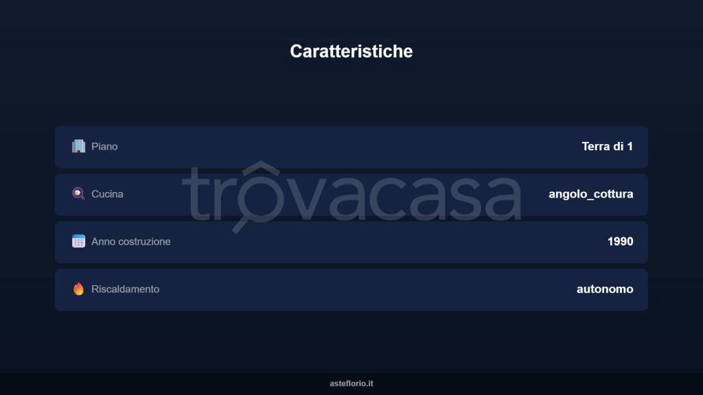 immagine annuncio 9 di 15